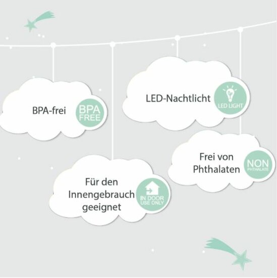 Reer Lumilu Led Nachtlamp Seal 4013283522400