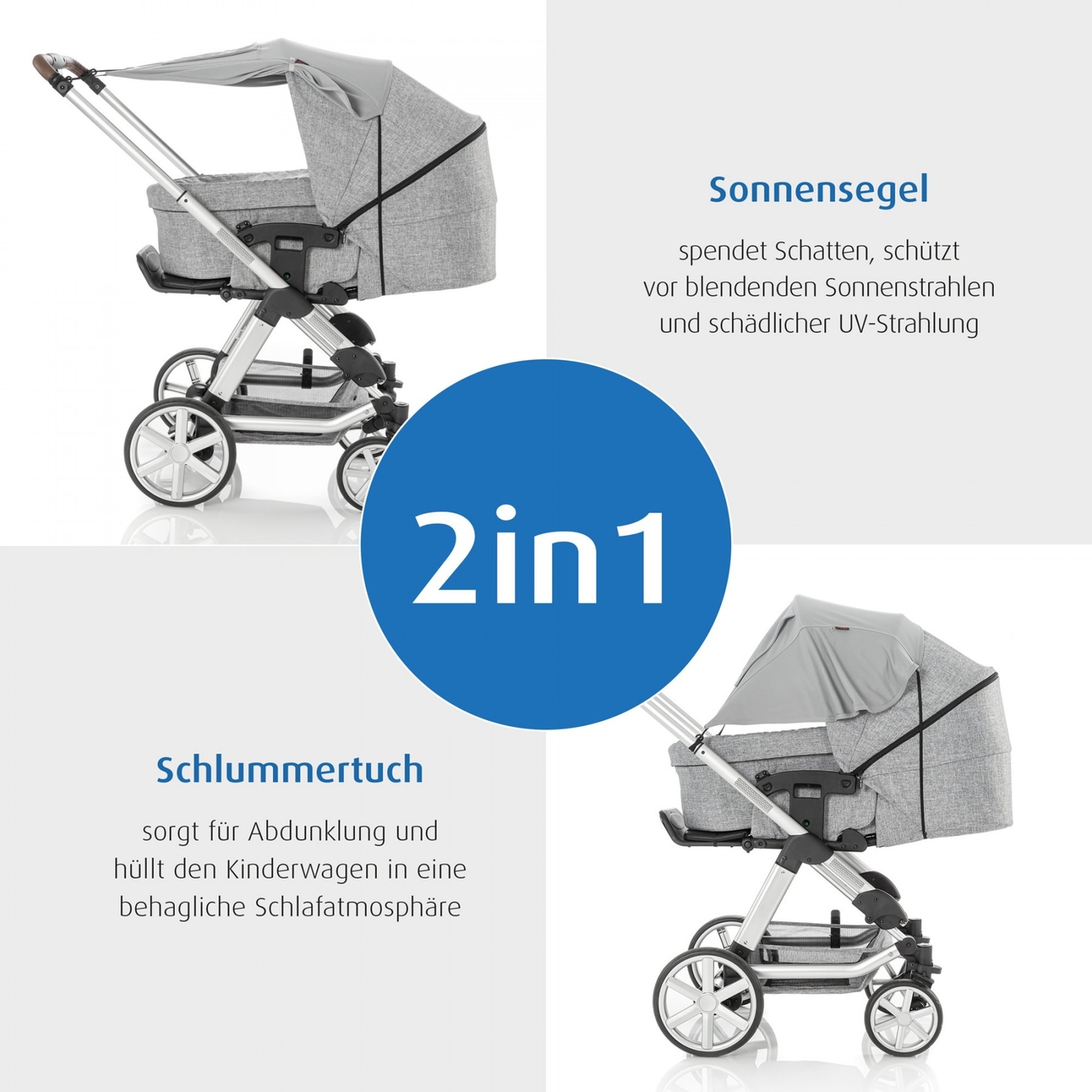 https://www.kinderveiligheidswinkel.nl/Files/6/91000/91275/ProductPhotos/Source/2082973947.jpg